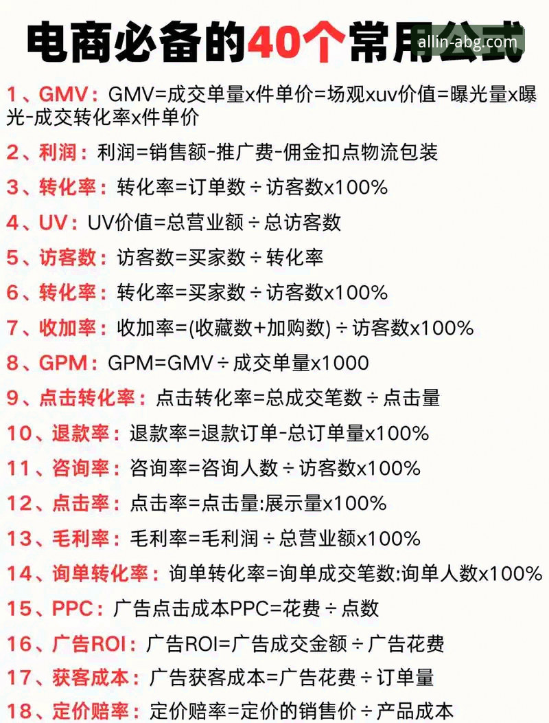 ABG综合服务商常见问题 ABG综合服务商常见问题实用指南——从入门到精通的必备知识