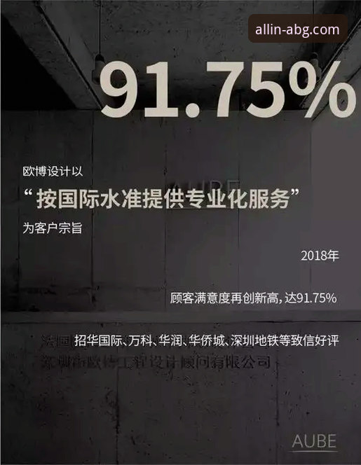 欧博ABG平台5大核心功能详解与3步安装教程（v2.0.8实测版）