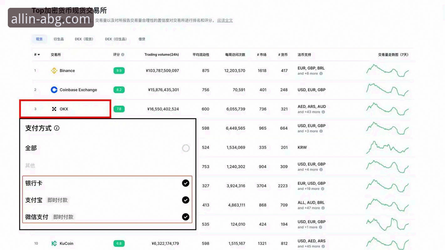 欧博登录网址攻略：多维度解析OB体育平台登录与综合服务体验