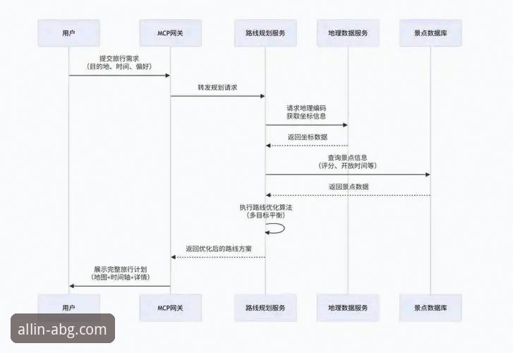欧博官网下载障碍深度分析：多维度解析"欧博官网下载不了怎么办"及解决方案全面解读